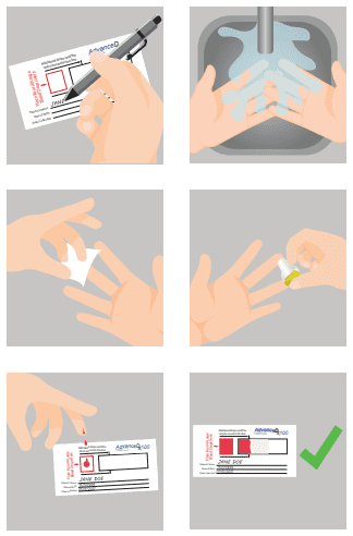 Step by step instructions on how to take the Healthyr Blood Test
